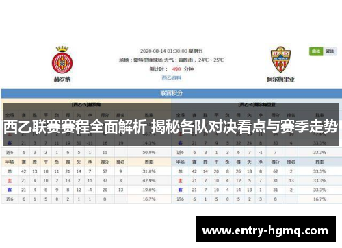西乙联赛赛程全面解析 揭秘各队对决看点与赛季走势